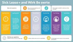 L4 na stażu z UP: Na kogo wystawić? Sprawdź!