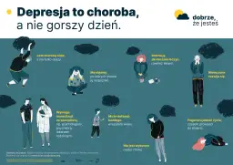 Ilustracja przedstawia ludzi w różnych stanach emocjonalnych pod czarnymi chmurami, symbolizującymi depresję.