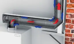 Jaka średnica komina do pieca gazowego kondensacyjnego, aby uniknąć problemów?