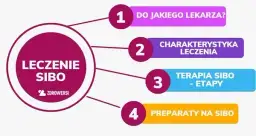 SIBO do jakiego lekarza i jak uniknąć błędnej diagnozy?