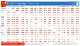 Autostrada A2: Koszty przejazdu, cennik. Uniknij niespodzianek!