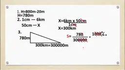Jak obliczyć spadek terenu - proste metody i praktyczne przykłady
