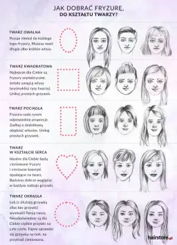 Jaka fryzura do jakiej twarzy? Dopasuj idealną dla siebie