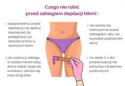 Bikini głębokie: Zakres, ból, pielęgnacja. Czy wiesz wszystko?