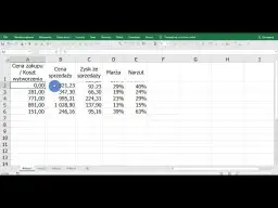Jak szybko obliczyć cenę sprzedaży w Excelu: Prosta metoda