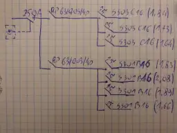 Schemat elektryczny z wyłącznikami i oznaczeniami, np. RP 63/40/4p, 5303 C16 (1,84). Tabela dopuszczalna impedancja pętli zwarcia.