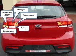 Światła w samochodzie Kia: kompletny przegląd systemów oświetlenia