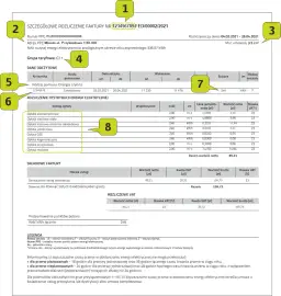 Jak poprawnie czytać fakturę prosumenta Energa i uniknąć błędów w rozliczeniach