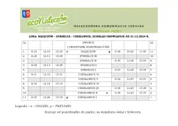 Busy Lublin-Nałęczów: Gdzie wysiąść? Przystanki dla kuracjuszy