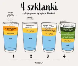 Ile soli przed treningiem? Klucz do lepszego nawodnienia i energii