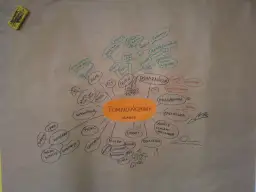 Projekt edukacyjny w przedszkolu: Krok po kroku do angażujących zajęć