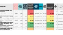 Wakacje kredytowe kiedy w sejmie – ważne decyzje dla kredytobiorców