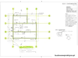 Co potrzebuje geodeta do wytyczenia budynku? Poradnik inwestora