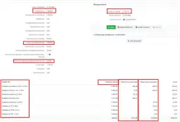 Praca: Jak obliczyć netto z 33 zł brutto? Prosty przewodnik
