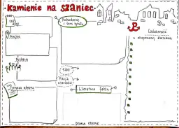 Dlaczego Kamienie na szaniec to literatura faktu? Fakty i tajemnice historyczne