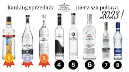 Wódka na wesele: Ile kupić? Jaką wybrać? Gdzie tanio?