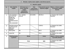 Jak ogłosić upadłość konsumencką? Krok po kroku do wolności
