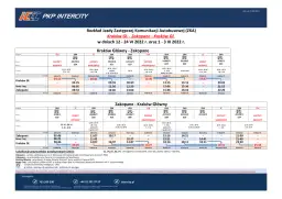 Rozkład jazdy ZKA Kraków - Zakopane. Odjazdy z dworca głównego w Krakowie do Zakopanego i Nowego Targu.