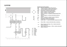 Passat B5: Fotele nie grzeją? Schemat i naprawa krok po kroku!