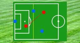 Co to jest sparing w piłce nożnej i dlaczego jest tak ważny?