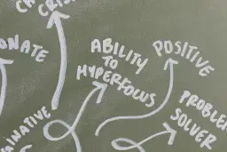 Białe napisy na zielonym tle: "Ability to Hyperfocus", "Positive", "Problem Solver", "Imaginative".