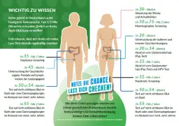 Krebsvorsorge: Wichtige Informationen zur Früherkennung und Prävention