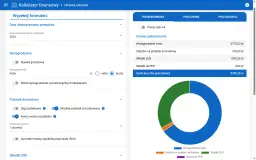 Ile kosztuje zleceniobiorca 2026? Kalkulacja krok po kroku