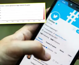 Twitter nie działa - sprawdź przyczyny problemów i aktualne statusy