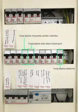 Jaki bezpiecznik do indukcji 400v – uniknij błędów i wybierz właściwy