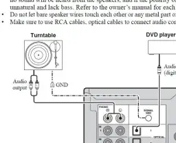 Jak podłączyć gramofon do amplitunera Denon - proste kroki i porady