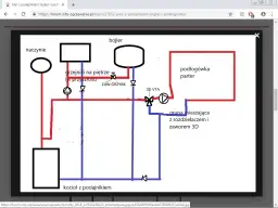 Jak podłączyć podłogówkę do pieca i uniknąć najczęstszych błędów