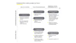 JPK w Warszawie: 5 kluczowych informacji, które musisz wiedzieć