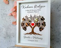 Najlepsze pomysły na prezent na 40 rocznicę ślubu z forum dyskusyjnym