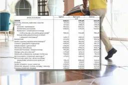 Tabela zarobków w branży hotelarskiej. Ile zarabia dyrektor hotelu? Średnie zarobki ogółem, mężczyzn i kobiet w różnych sektorach.