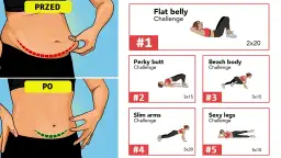 Skuteczne ćwiczenia na brzuch na siłowni, które przynoszą efekty