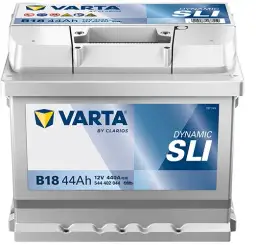 Jak wybrać akumulator do auta? Poradnik krok po kroku