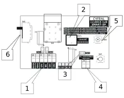 Jak zaprogramować chip do domofonu: Instrukcja krok po kroku