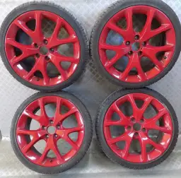 Jakie et felgi do Kia Ceed - uniknij problemów z kompatybilnością