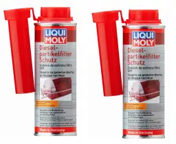 Najlepsze środki do czyszczenia DPF – uniknij kosztownej regeneracji