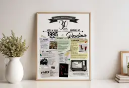 Plakat na 30 urodziny: jak stworzyć wyjątkową pamiątkę na lata?