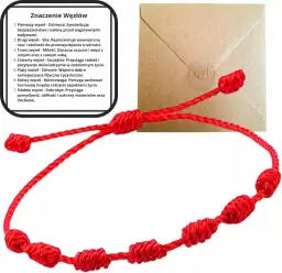 Czerwony sznurek: znaczenie, pochodzenie i jak nosić amulet ochronny?