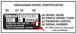 Jak sprawdzić rok produkcji silnika zaburtowego Yamaha i uniknąć błędów