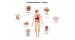 Vitaminmangel Symptome: Erkennen Sie die Warnsignale Ihres Körpers