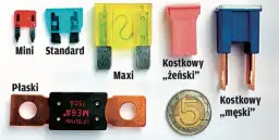 Jaki bezpiecznik do radia samochodowego, aby uniknąć uszkodzeń?