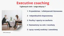 Coachem co to jest? Zrozumienie roli coacha w rozwoju osobistym