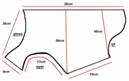 Jak uszyć ubranko dla psa wykroje - łatwe kroki do idealnego projektu
