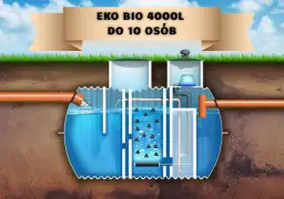 Jak zamontować przydomową oczyszczalnię ścieków bez błędów i kosztów