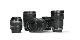 Jaki obiektyw do zdjęć ubrań, aby uzyskać perfekcyjne zdjęcia?