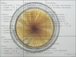 Ile łyżek to 90g cukru? Odmierzaj precyzyjnie bez wagi!