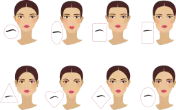 Osiem twarzy z różnymi kształtami brwi, pokazujące, jak wyregulować brwi do różnych kształtów twarzy.